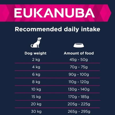 Eukanuba Senior Small & Medium Breed Lamm & Reis – Bild 3
