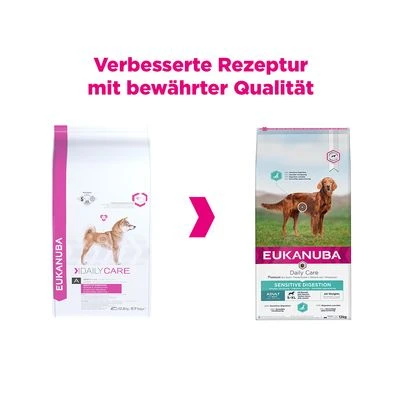 Eukanuba Daily Care Adult Sensitive Digestion – Bild 2