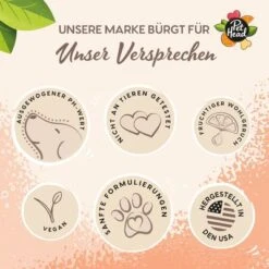 Pet Head Ditch The Dirt Shampoo -Angebote Hunde Moden Store 159700 companyofanimals pethead ditchthedirt shampoo 300ml hs 07 5