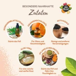 Pet Head Ditch The Dirt Shampoo -Angebote Hunde Moden Store 159700 companyofanimals pethead ditchthedirt shampoo 300ml hs 08 6