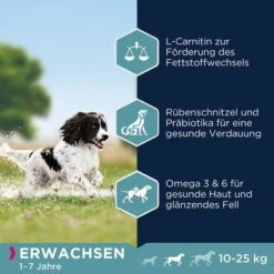 Eukanuba Adult Medium Breed Huhn -Angebote Hunde Moden Store 162906 tetragmbhiams eukanuba adult mediumbreed huhn dog 15kg hs 04 6