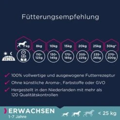 Eukanuba Grain Free Adult Small / Medium Breed Lachs 11 Eukanuba Grain Free Adult Small / Medium Breed Lachs -Angebote Hunde Moden Store 241096 tetra eukanuba grainfree adult mediumsmall lachs 3kg hs 06 6