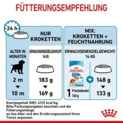 Royal Canin Medium Puppy -Angebote Hunde Moden Store 252307 252308 royalcanin dog medium puppy hs 07 8