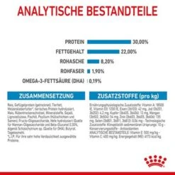 Royal Canin Giant Starter Mother & Babydog -Angebote Hunde Moden Store 252309 royalcanin giantbreed starter motherbabydog hs 07 8