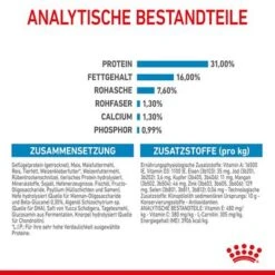 Royal Canin Giant Junior -Angebote Hunde Moden Store 253100 royalcanin dog giant junior hs 09 6