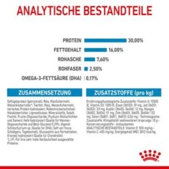 Royal Canin Maxi Puppy -Angebote Hunde Moden Store 253296 253297 royalcanin puppymaxi dog hs 10 4