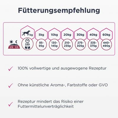 Eukanuba Adult Mono-Protein Mit Lachs 5 Eukanuba Adult Mono-Protein Mit Lachs – Bild 5