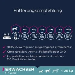 Eukanuba Grain Free Adult Small / Medium Breed Huhn -Angebote Hunde Moden Store 285396 285397 tetra eukanuba grainfree adult small hs 03 4