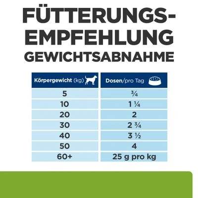 Hill's Prescription Diet Metabolic + Mobility 9 Hill's Prescription Diet Metabolic + Mobility – Bild 9