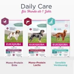 Eukanuba Daily Care Monoprotein Enteneu 11 Eukanuba Daily Care Monoprotein Enteneu -Angebote Hunde Moden Store 381808 iams eukanuba daily care monoprotein ente hs 05 5