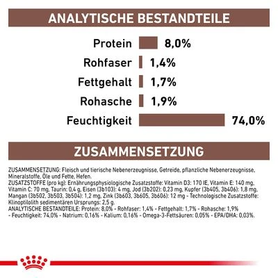 Royal Canin Veterinary Canine Gastrointestinal Low Fat Mousse – Bild 6