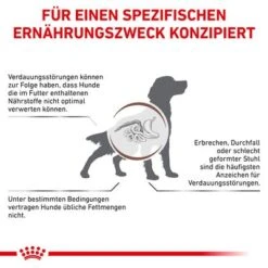 Royal Canin Veterinary Canine Gastrointestinal Low Fat -Angebote Hunde Moden Store 390500 390501 royalcanin veterinary canine gastrointestinal lowfat hs 03 0