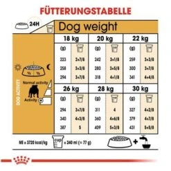 Royal Canin Bulldog Adult -Angebote Hunde Moden Store 61122 rc bulldog adult hs 06 6