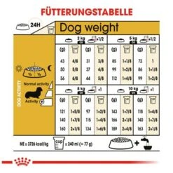Royal Canin Dachshund Adult -Angebote Hunde Moden Store 61135 rc dachshund hs 04 8