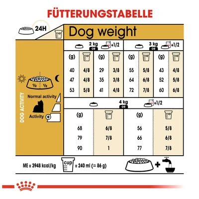 Royal Canin Yorkshire Terrier Adult 6 Royal Canin Yorkshire Terrier Adult – Bild 6