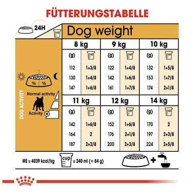 Royal Canin French Bulldog Adult 7 Royal Canin French Bulldog Adult – Bild 7