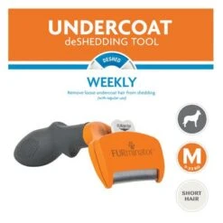 FURminator DeShedding Tool M Kurzhaar -Angebote Hunde Moden Store 92099 furminator hund deshedding m kurzhaar hs 06 4