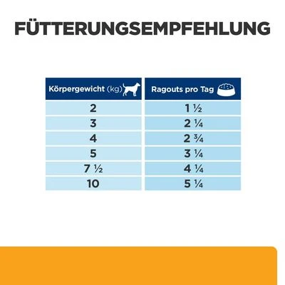 Hill's Prescription Diet C/d Multicare Huhn & Gemüse Ragout 8 Hill's Prescription Diet C/d Multicare Huhn & Gemüse Ragout – Bild 8