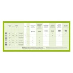 Set Schermaschine Moser Max45 (Type 1245) Inklusive 2 Aufsteckkämme! -Angebote Hunde Moden Store moser schneidsatzuebersicht test 5