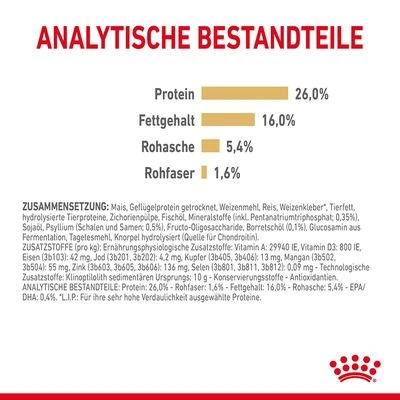 Royal Canin Pomeranian Adult 6 Royal Canin Pomeranian Adult – Bild 6