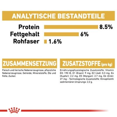 Nassfutter Als Ergänzung Zu Royal Canin Yorkshire Terrier Adult – Bild 7