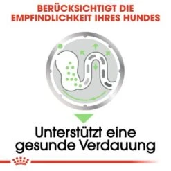 Nassfutter Als Ergänzung Zu Royal Canin Digestive Care -Angebote Hunde Moden Store rc ccn wet digestive cv eretailkit 3 de de 7