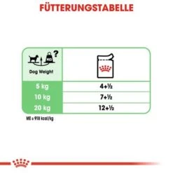 Royal Canin Digestive Care Mousse -Angebote Hunde Moden Store rc ccn wet digestive cv eretailkit 5 de de 6
