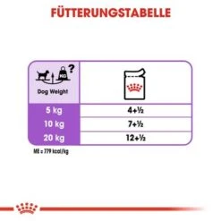 Royal Canin Sterilised Mousse -Angebote Hunde Moden Store rc ccn wet sterilised cv eretailkit 5 de de 8