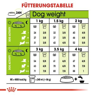 Royal Canin X-Small Adult 6 Royal Canin X-Small Adult – Bild 6