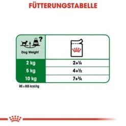 Nassfutter Als Ergänzung Zu Royal Canin Mini Adult -Angebote Hunde Moden Store rc shn wet miniadult cv eretailkit 5 de de 9