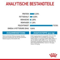 Royal Canin Maxi Puppy In Soße -Angebote Hunde Moden Store rc spt wet maxipuppy cv 5 de de 4