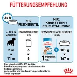 Royal Canin Medium Puppy In Soße -Angebote Hunde Moden Store rc spt wet mediumpuppy cv 7 de de 4