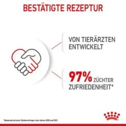 Royal Canin Mini Puppy In Soße -Angebote Hunde Moden Store rc spt wet minipuppy cv 10 de de 9