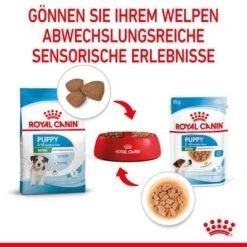 Royal Canin Mini Puppy In Soße -Angebote Hunde Moden Store rc spt wet minipuppy cv 4 de de 4