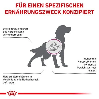 Royal Canin Veterinary Canine Cardiac 2 Royal Canin Veterinary Canine Cardiac – Bild 2