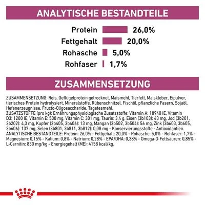 Royal Canin Veterinary Canine Cardiac 6 Royal Canin Veterinary Canine Cardiac – Bild 6