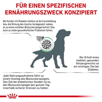 Royal Canin Veterinary Canine Diabetic 2 Royal Canin Veterinary Canine Diabetic – Bild 2