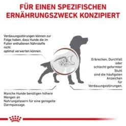 Royal Canin Veterinary Canine Gastrointestinal High Fibreneu 9 Royal Canin Veterinary Canine Gastrointestinal High Fibreneu -Angebote Hunde Moden Store rc vet dry doggastrohf cv eretailkit 2 de de 3