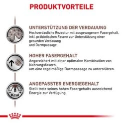 Royal Canin Veterinary Canine Gastrointestinal High Fibreneu 12 Royal Canin Veterinary Canine Gastrointestinal High Fibreneu -Angebote Hunde Moden Store rc vet dry doggastrohf cv eretailkit 4 de de 5