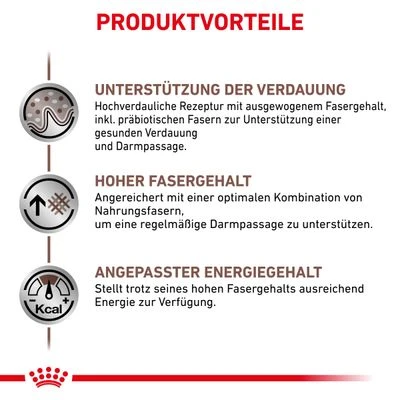 Royal Canin Veterinary Canine Gastrointestinal High Fibreneu 6 Royal Canin Veterinary Canine Gastrointestinal High Fibreneu – Bild 6