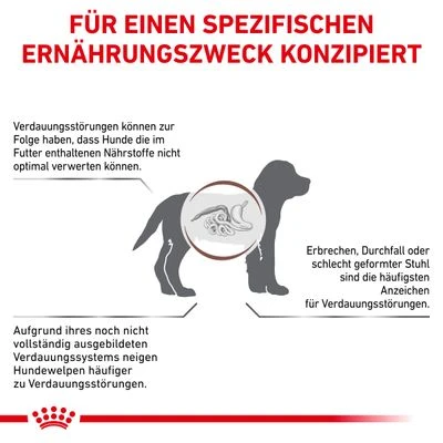 Royal Canin Veterinary Gastrointestinal Puppy 2 Royal Canin Veterinary Gastrointestinal Puppy – Bild 2