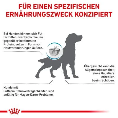 Royal Canin Veterinary Canine Hypoallergenic Moderate Calorie 7 Royal Canin Veterinary Canine Hypoallergenic Moderate Calorie – Bild 7