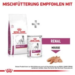 Royal Canin Veterinary Canine Renal Select -Angebote Hunde Moden Store rc vet dry dogrenalsel cv eretailkit 8 de de 3
