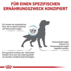 Royal Canin Veterinary Canine Skin Care -Angebote Hunde Moden Store rc vet dry dogskincare cv eretailkit 7 de de 8