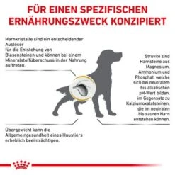 Royal Canin Veterinary Canine Urinary S/O Moderate Calorie -Angebote Hunde Moden Store rc vet dry dogurinarysomc cv eretailkit 8 de de 6