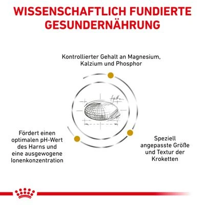 Royal Canin Veterinary Canine Urinary S/O Small Dog 2 Royal Canin Veterinary Canine Urinary S/O Small Dog – Bild 2