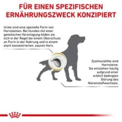 Royal Canin Veterinary Canine Urinary U/C 11 Royal Canin Veterinary Canine Urinary U/C -Angebote Hunde Moden Store rc vet dry dogurinaryuc cv eretailkit 7 de de 3
