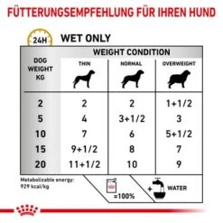 Royal Canin Veterinary Canine Urinary S/O In Soße -Angebote Hunde Moden Store rc vet wet dogurinarysocig cv eretailkit 3 de de 3