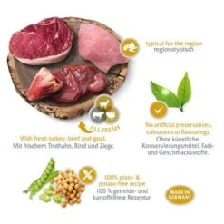 Wolf Of Wilderness "The Taste Of The Savanna" Rind, Truthahn & Ziege - Getreidefrei -Angebote Hunde Moden Store taste of board savannah 8 1