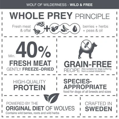 Wolf Of Wilderness "Gusty Woodlands" Rind, Kabeljau & Truthahn 2 Wolf Of Wilderness "Gusty Woodlands" Rind, Kabeljau & Truthahn – Bild 2